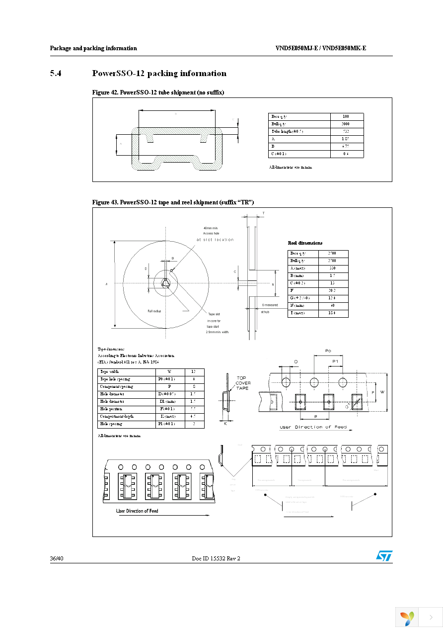 VND5E050MJTR-E Page 36