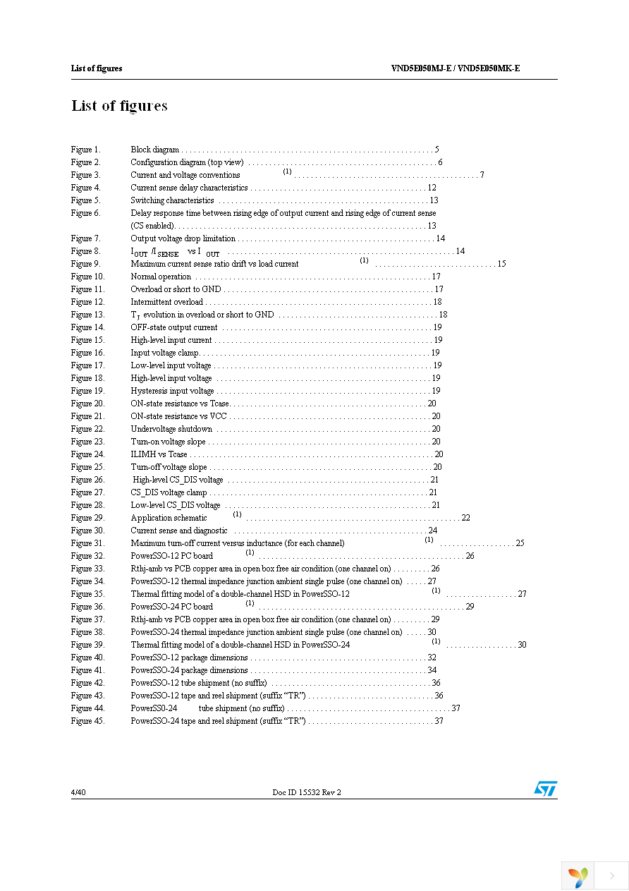 VND5E050MJTR-E Page 4