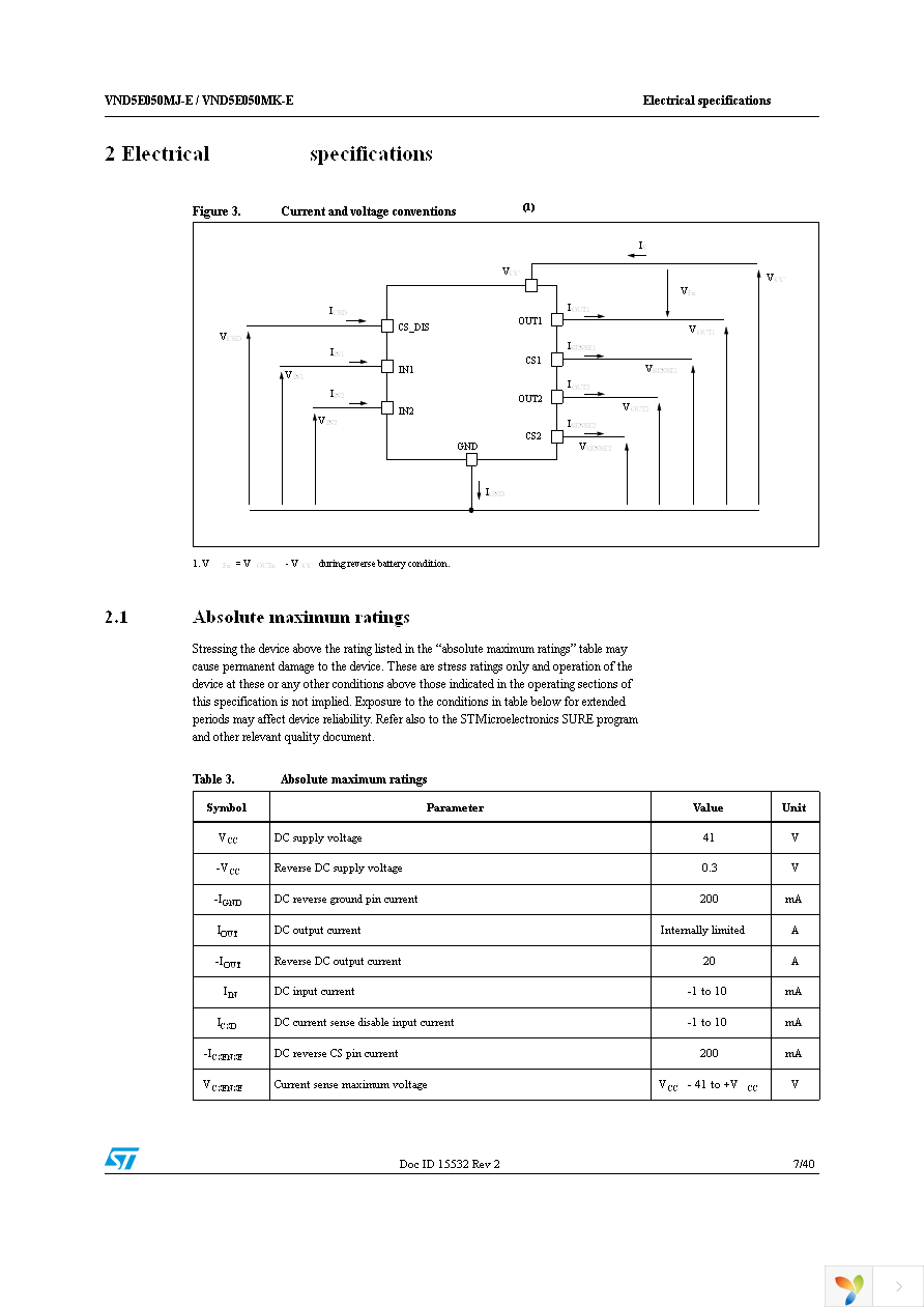 VND5E050MJTR-E Page 7