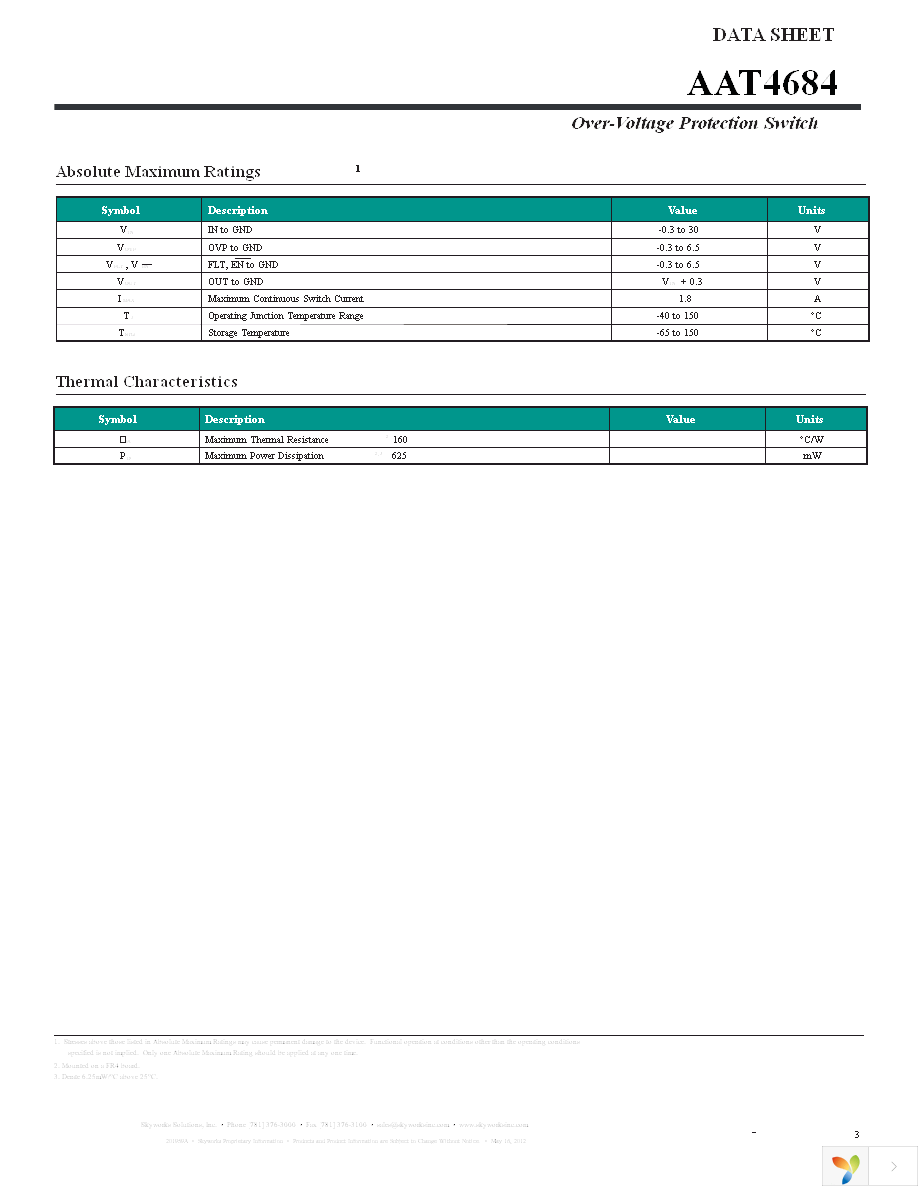 AAT4684ITP-T1 Page 3