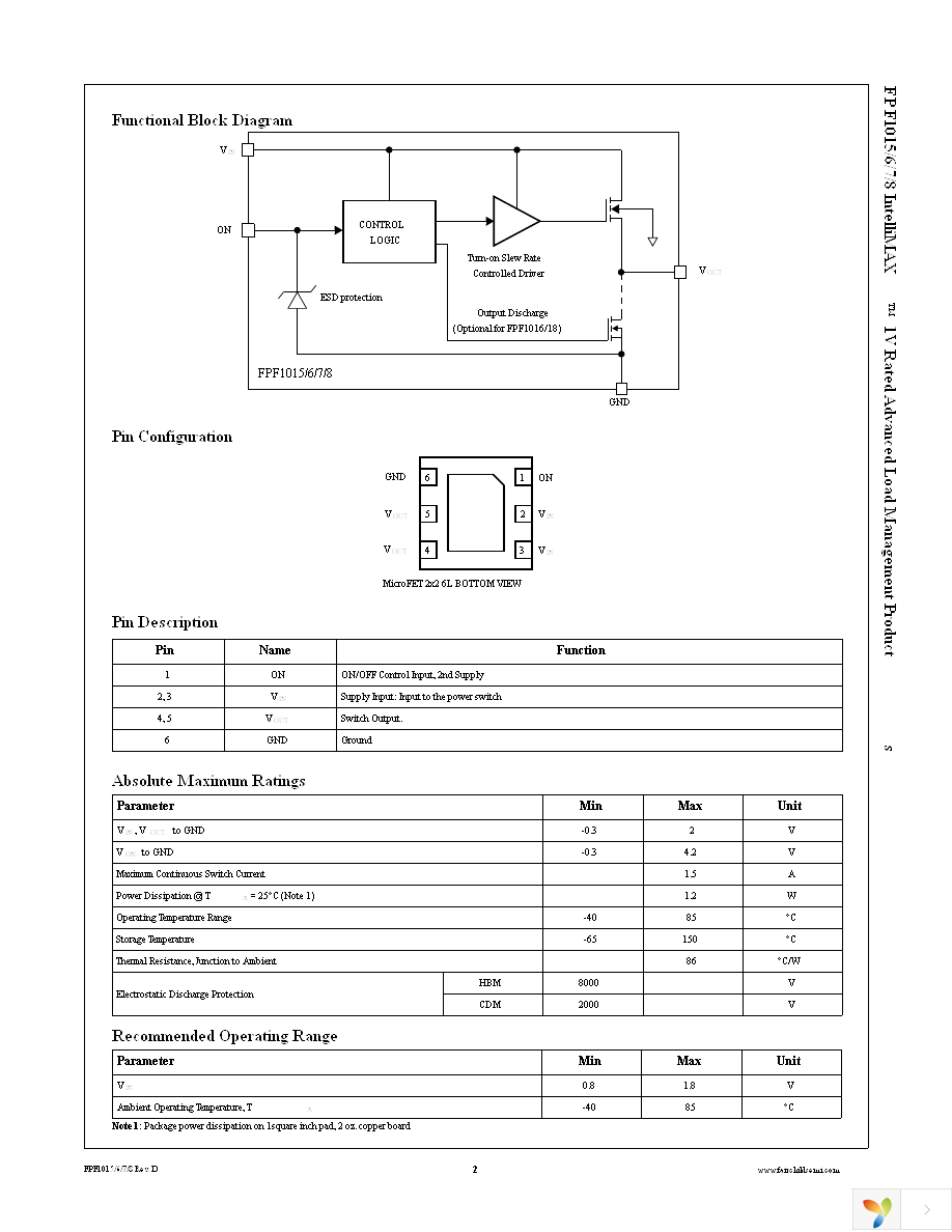 FPF1015 Page 2