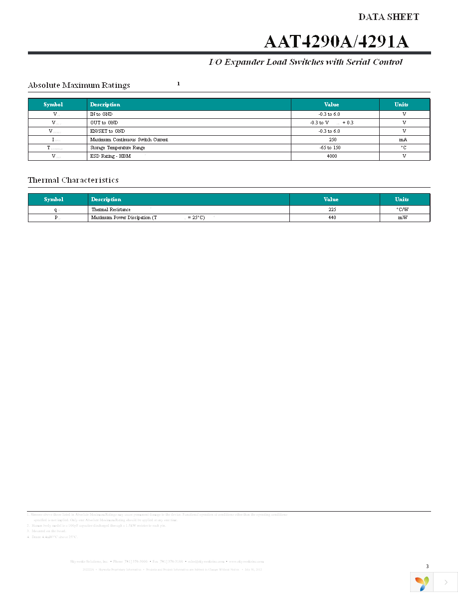 AAT4291AIJS-1-T1 Page 3