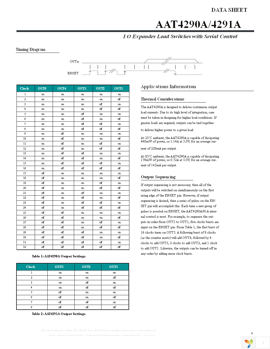 AAT4291AIJS-1-T1 Page 9