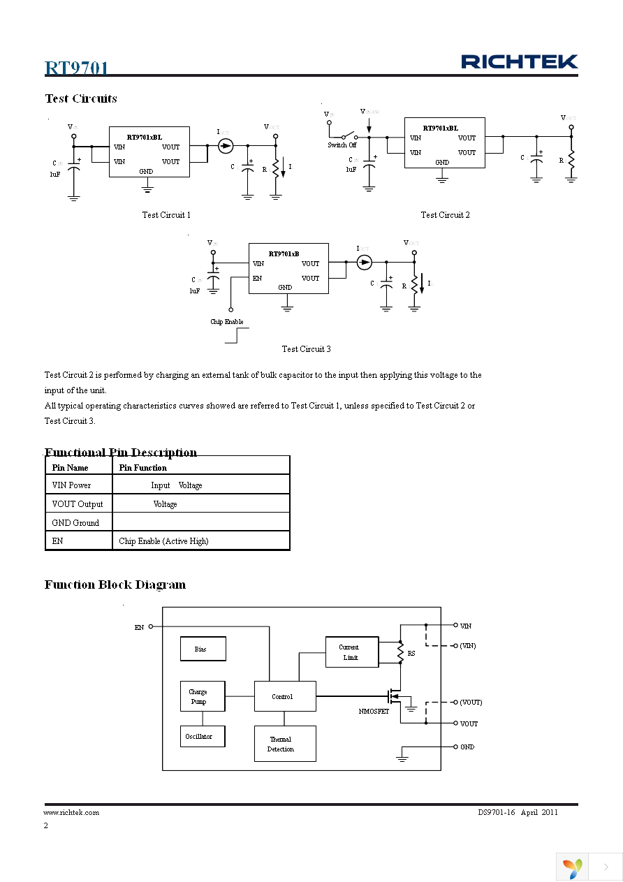 RT9701GB Page 2