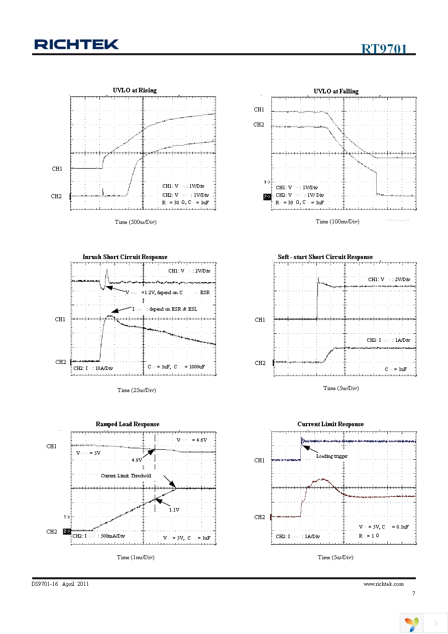 RT9701GB Page 7