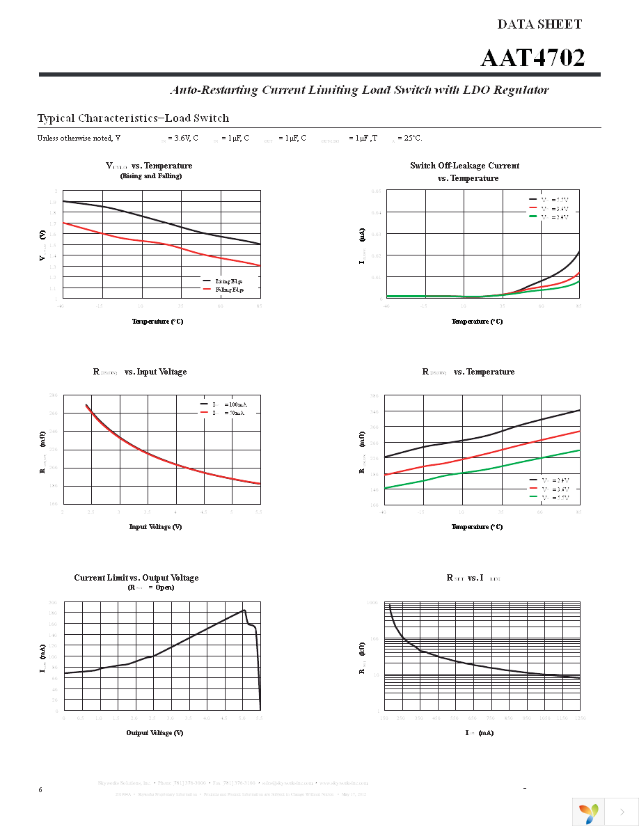 AAT4702IXS-T1 Page 6