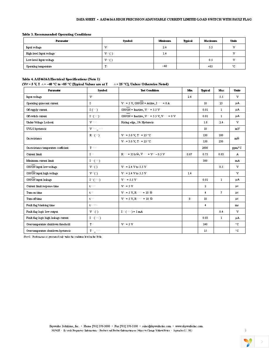 AAT4616AIPU-1-T1 Page 3