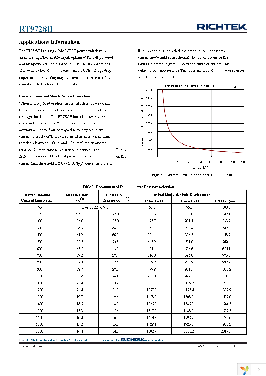 RT9728BLGQW Page 10