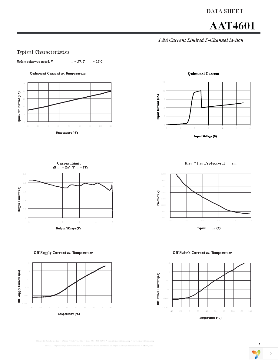 AAT4601IAS-T1 Page 5