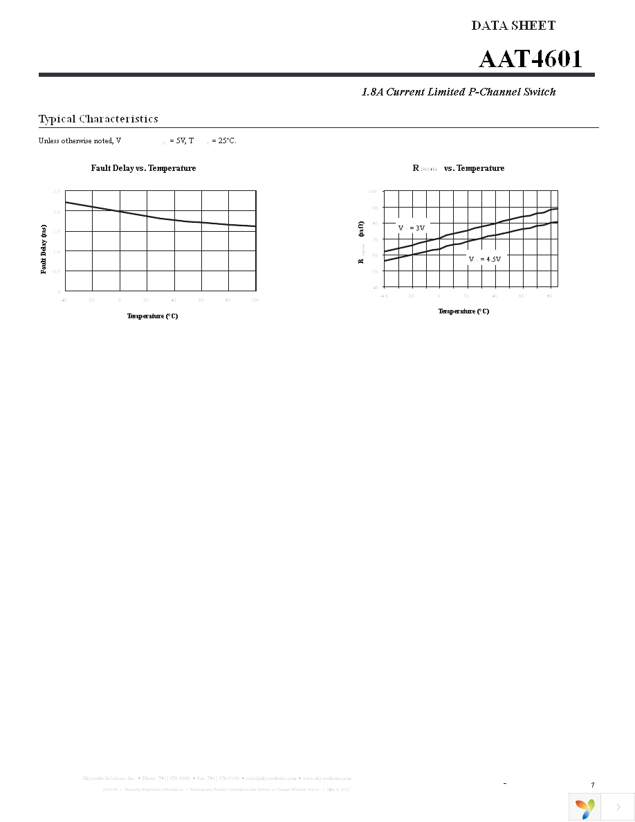 AAT4601IAS-T1 Page 7