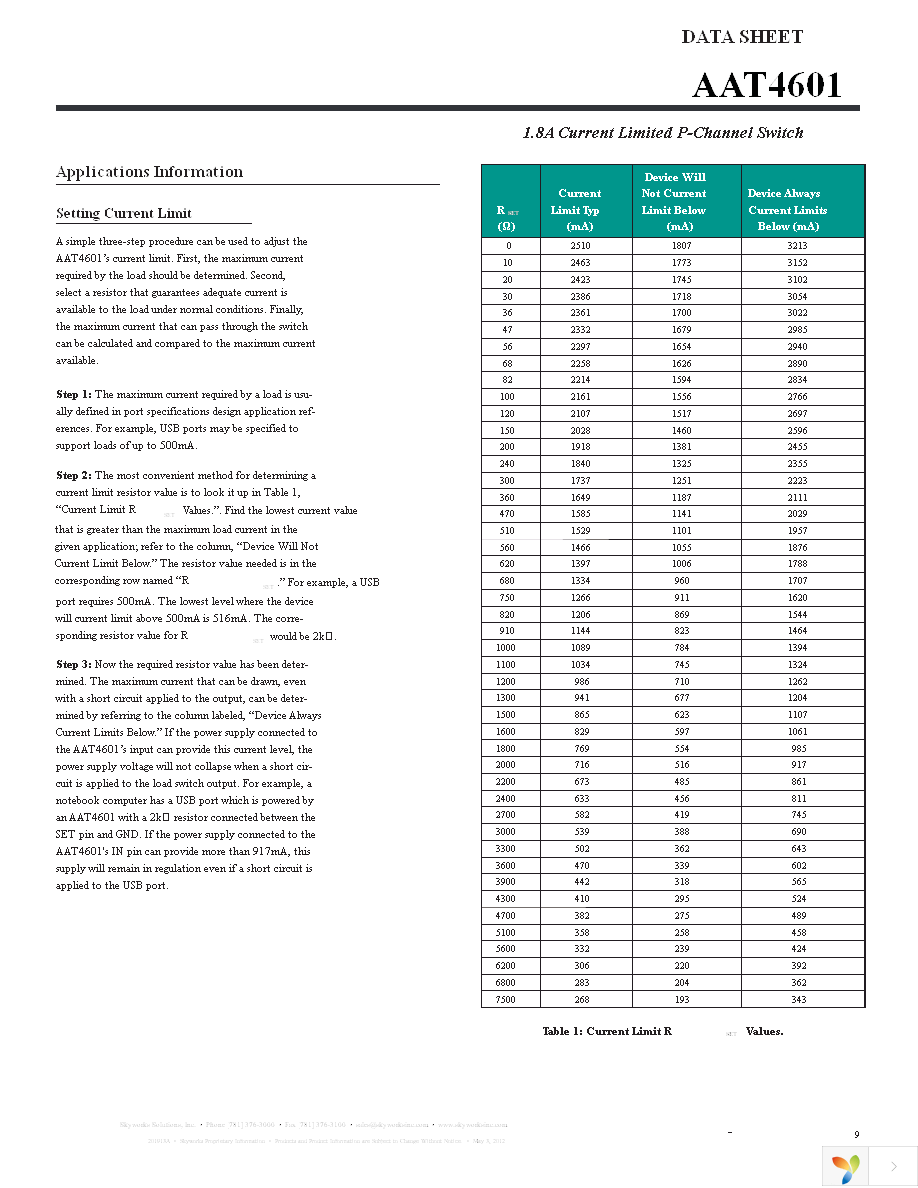 AAT4601IAS-T1 Page 9