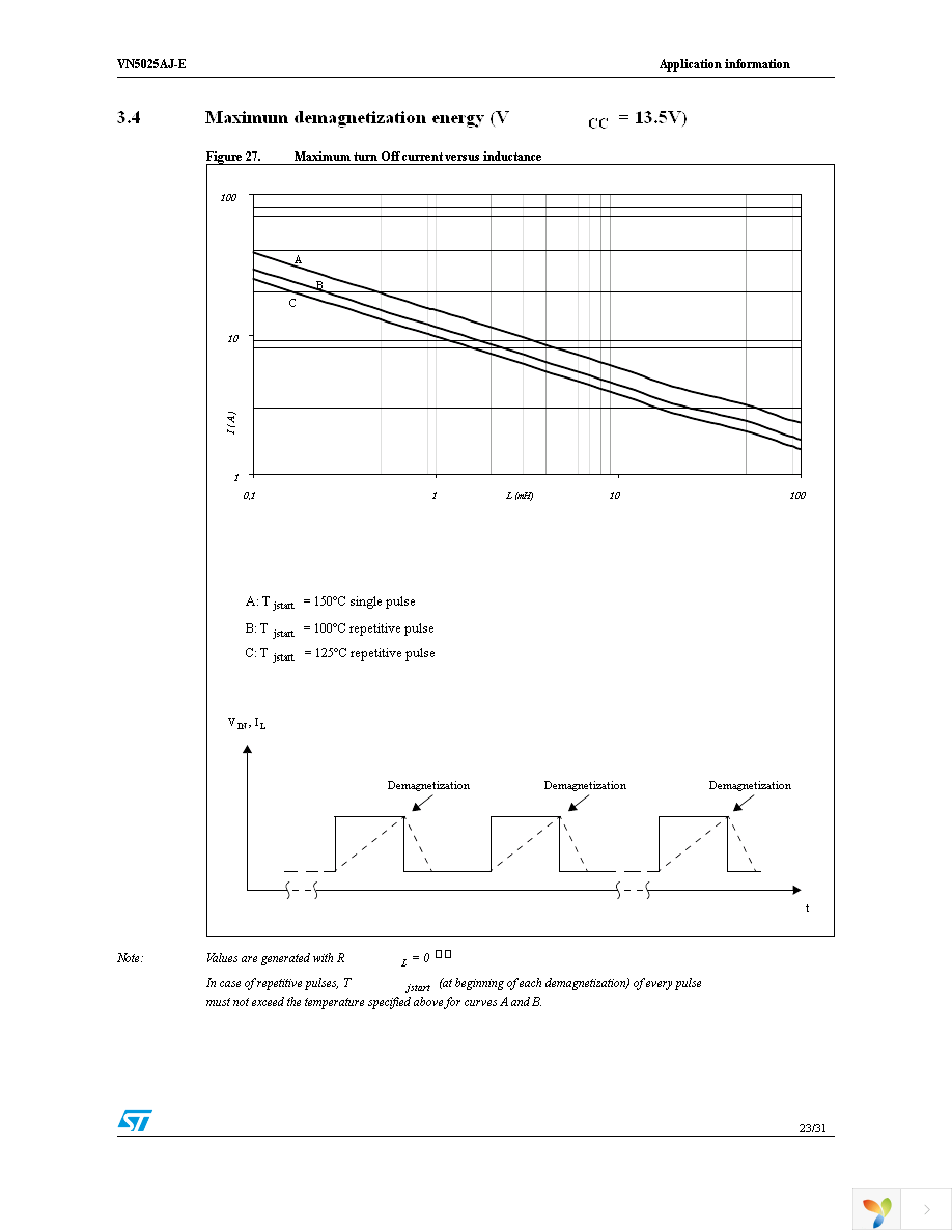 VN5025AJTR-E Page 23