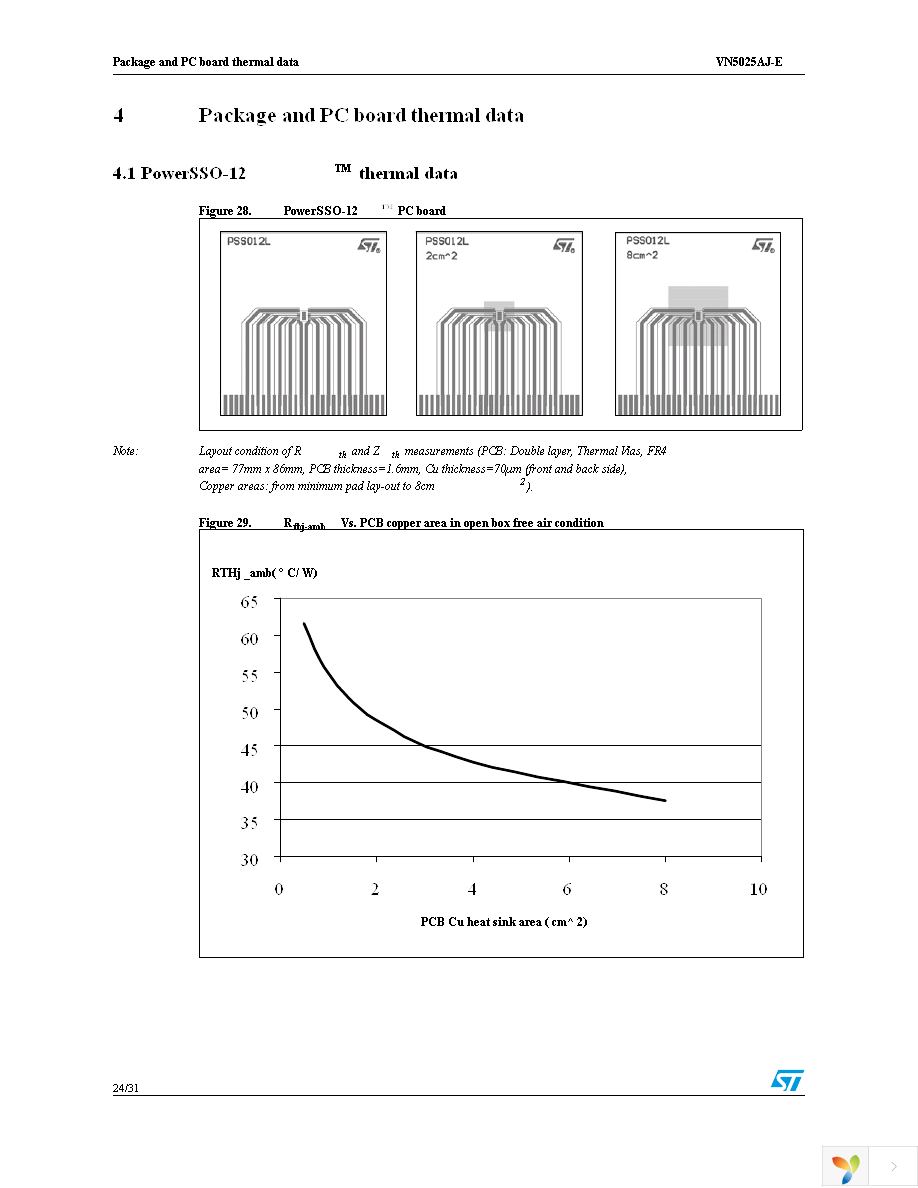 VN5025AJTR-E Page 24