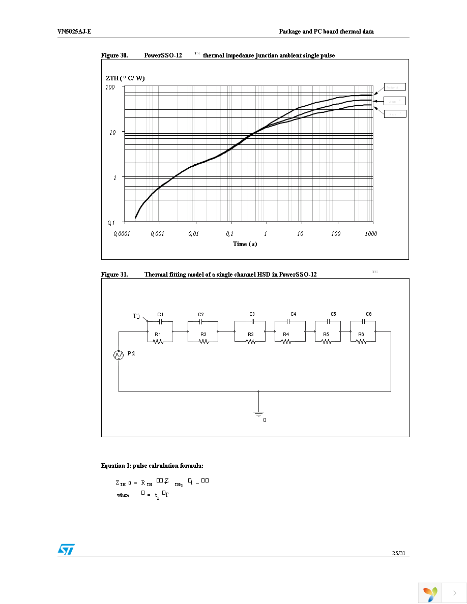 VN5025AJTR-E Page 25