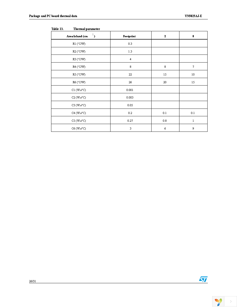 VN5025AJTR-E Page 26