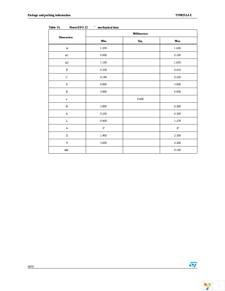 VN5025AJTR-E Page 28