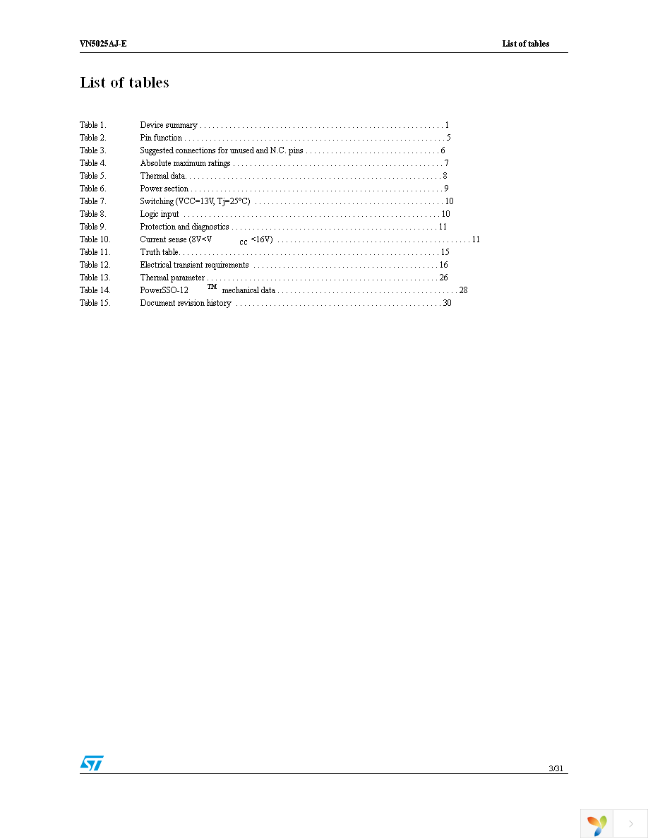 VN5025AJTR-E Page 3