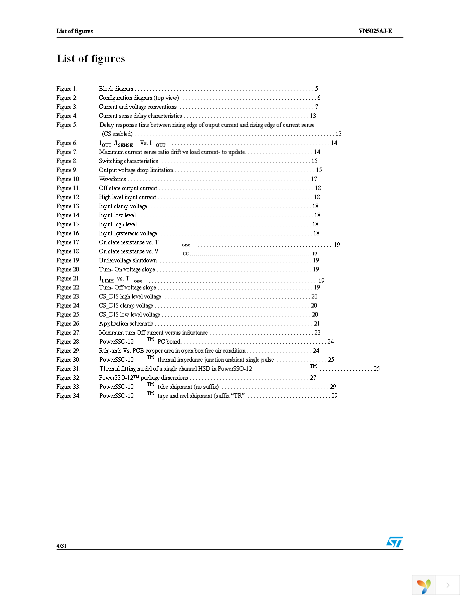 VN5025AJTR-E Page 4