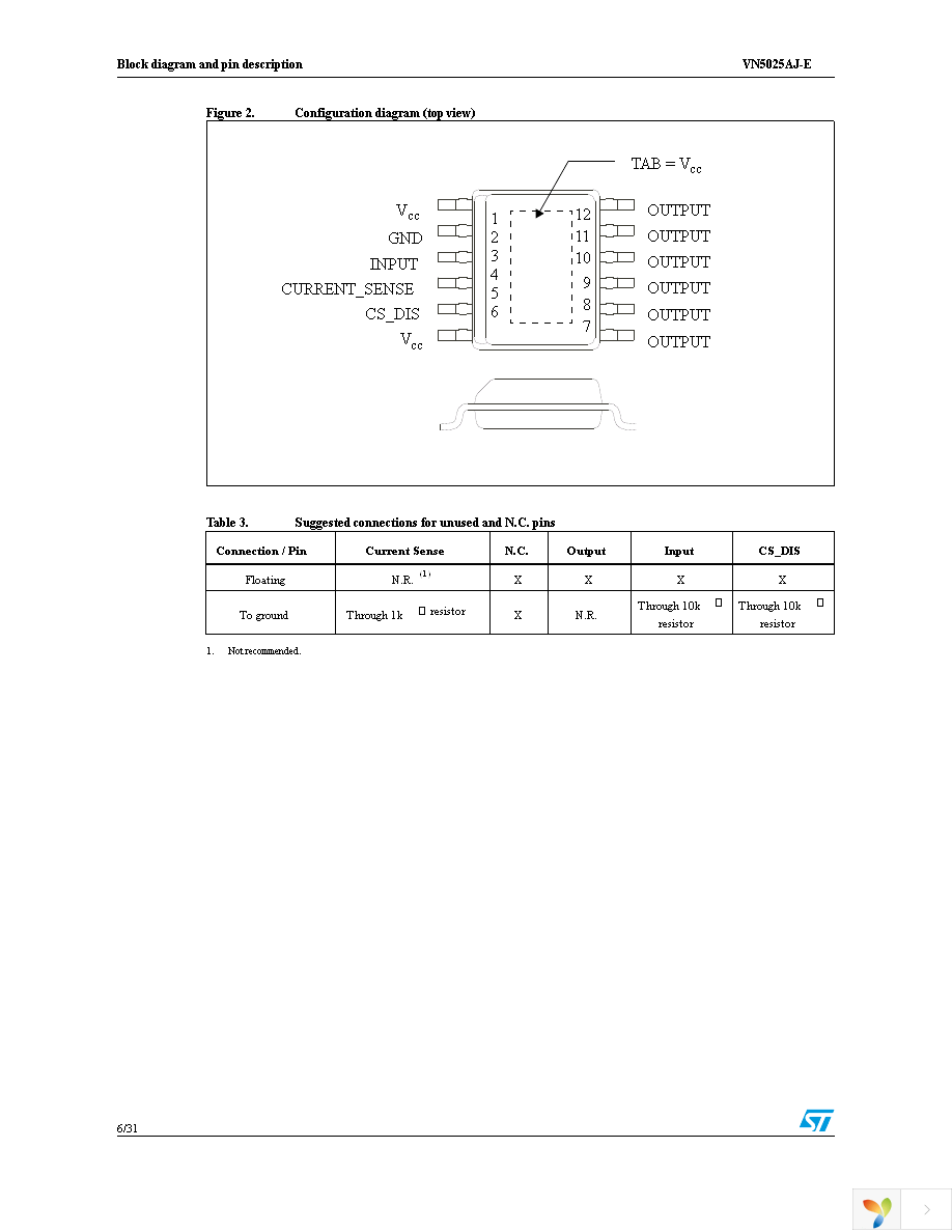 VN5025AJTR-E Page 6