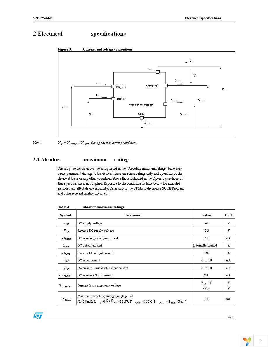 VN5025AJTR-E Page 7