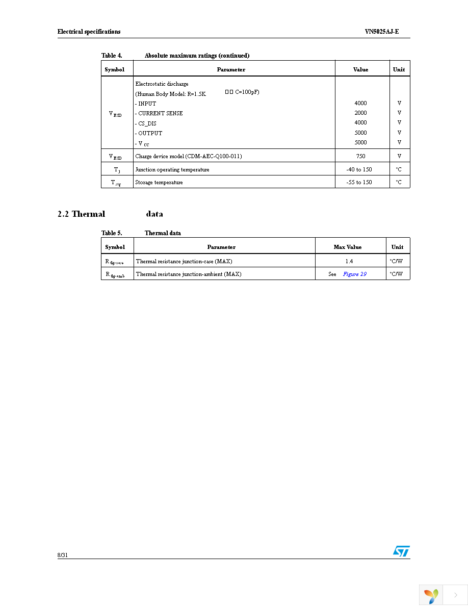 VN5025AJTR-E Page 8