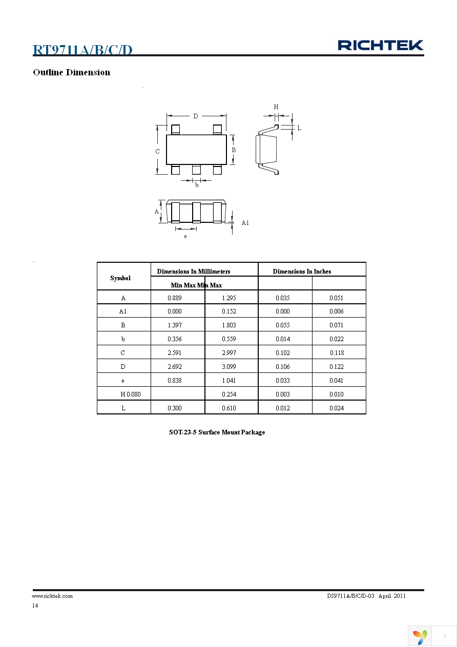 RT9711CGB Page 14