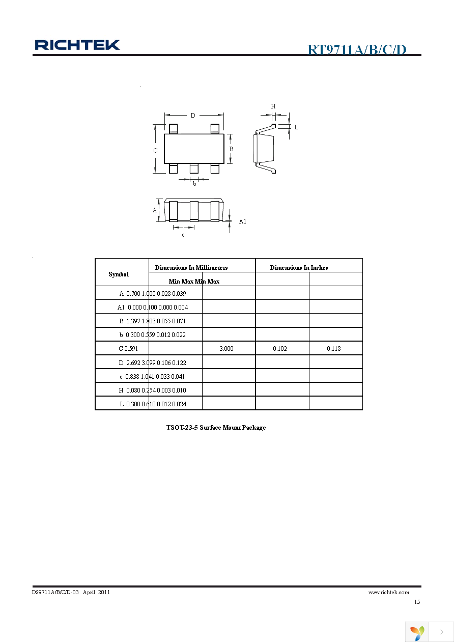 RT9711CGB Page 15