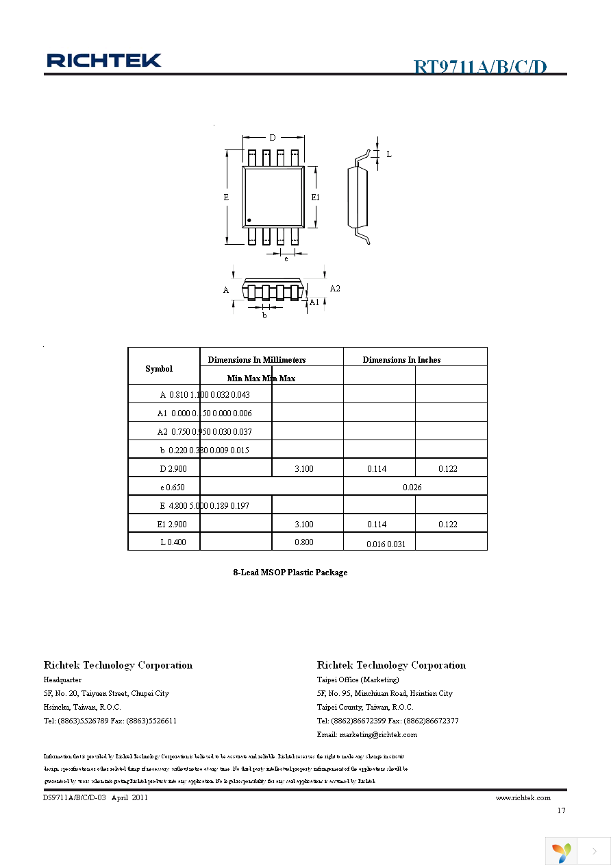 RT9711CGB Page 17