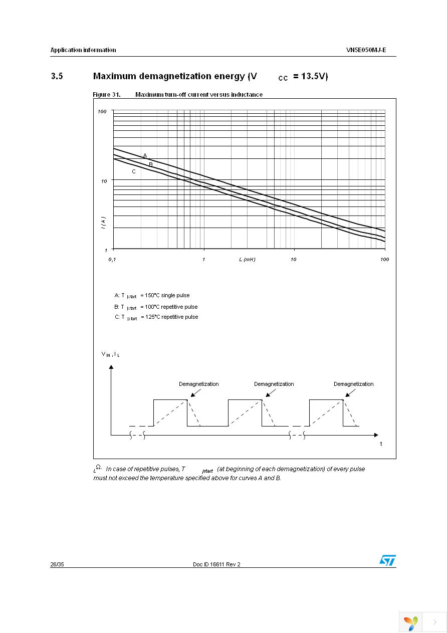 VN5E050MJTR-E Page 26