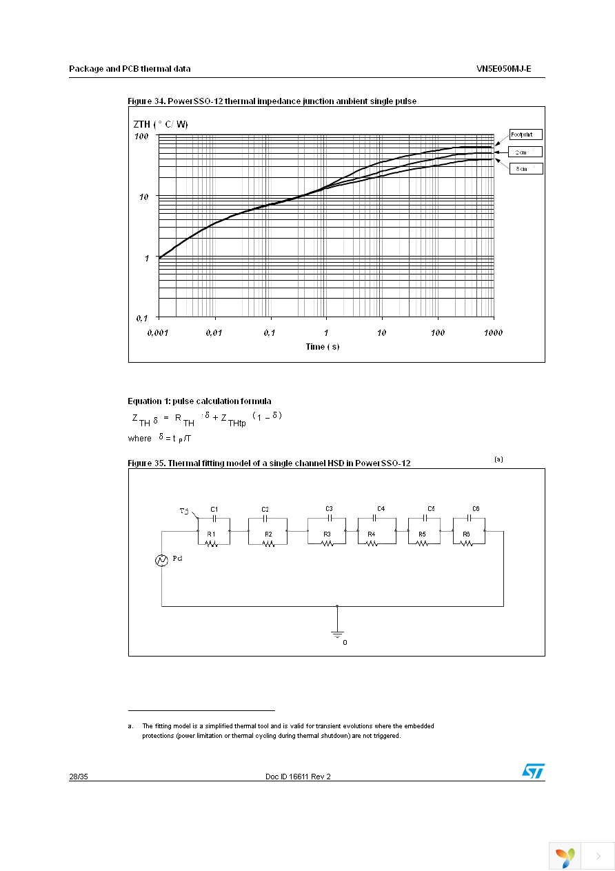 VN5E050MJTR-E Page 28