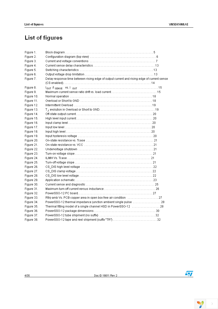 VN5E050MJTR-E Page 4