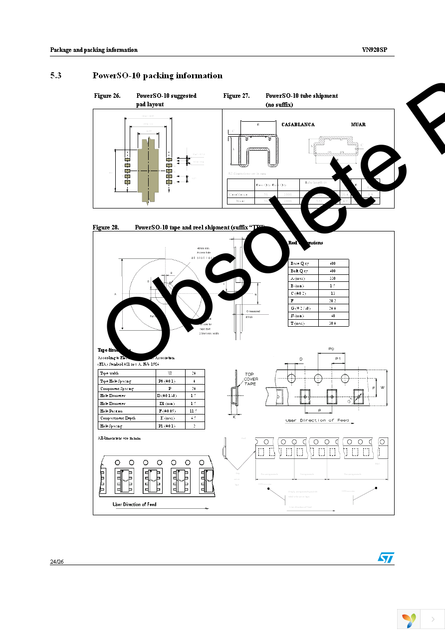 VN920SP13TR Page 24