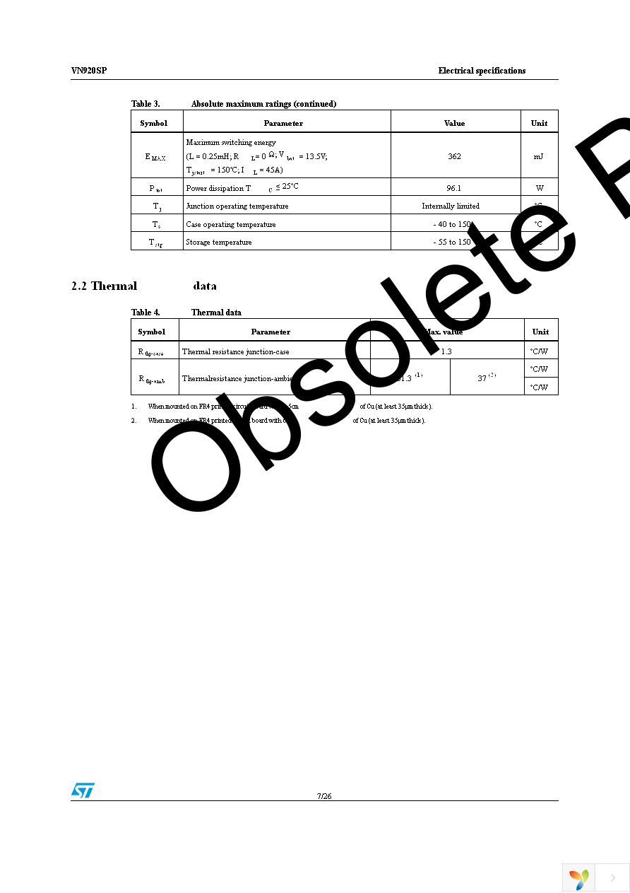 VN920SP13TR Page 7