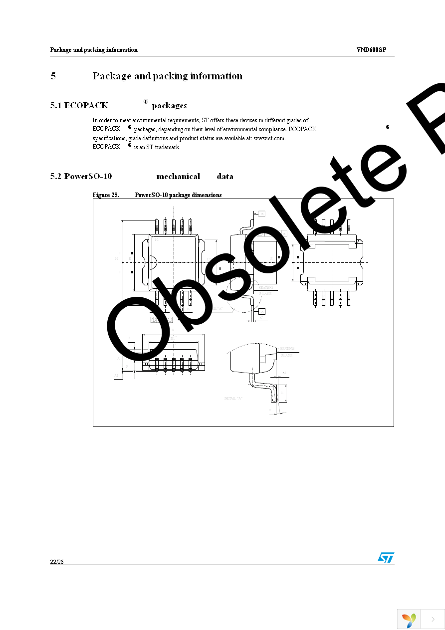 VND600SP13TR Page 22