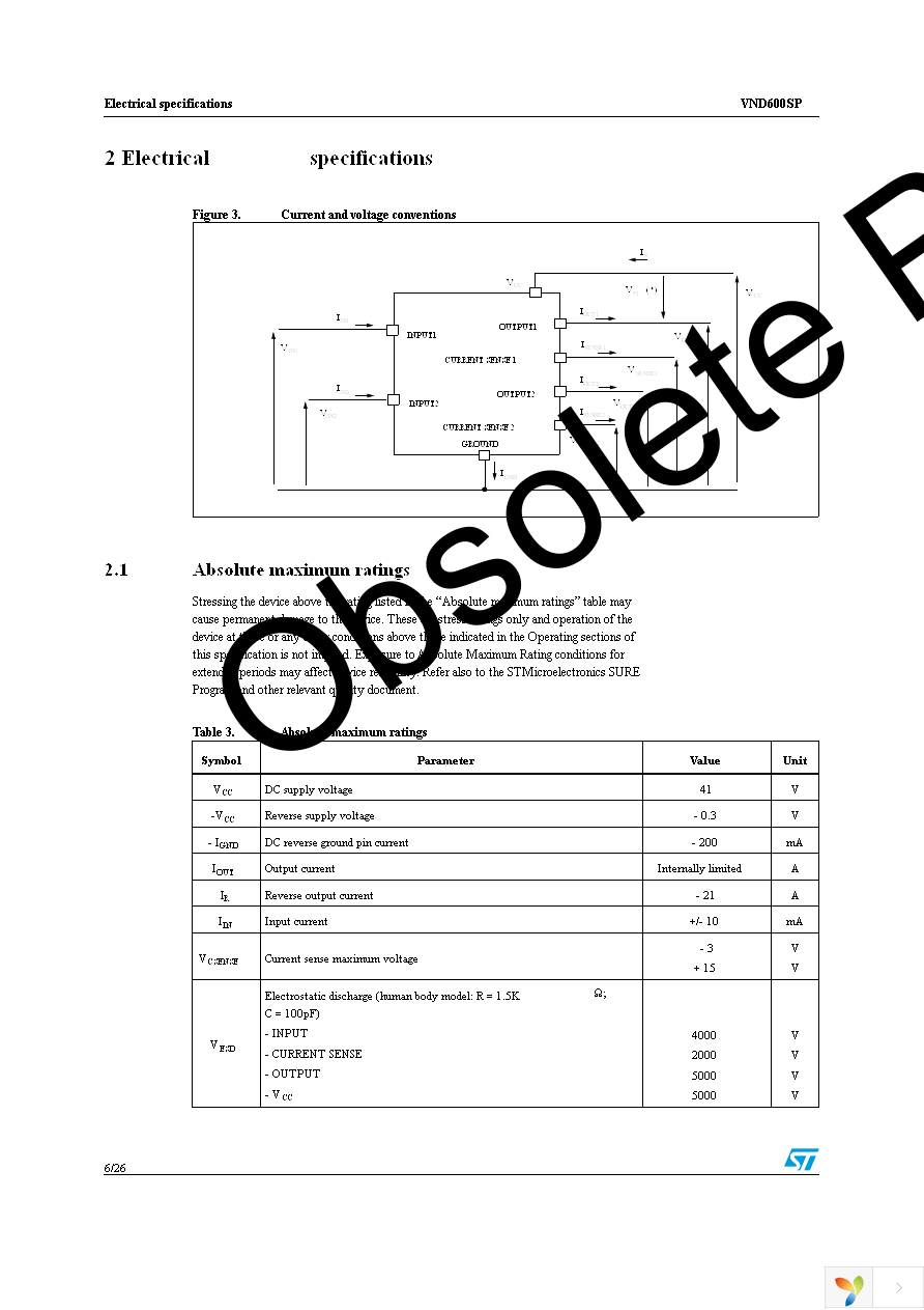 VND600SP13TR Page 6