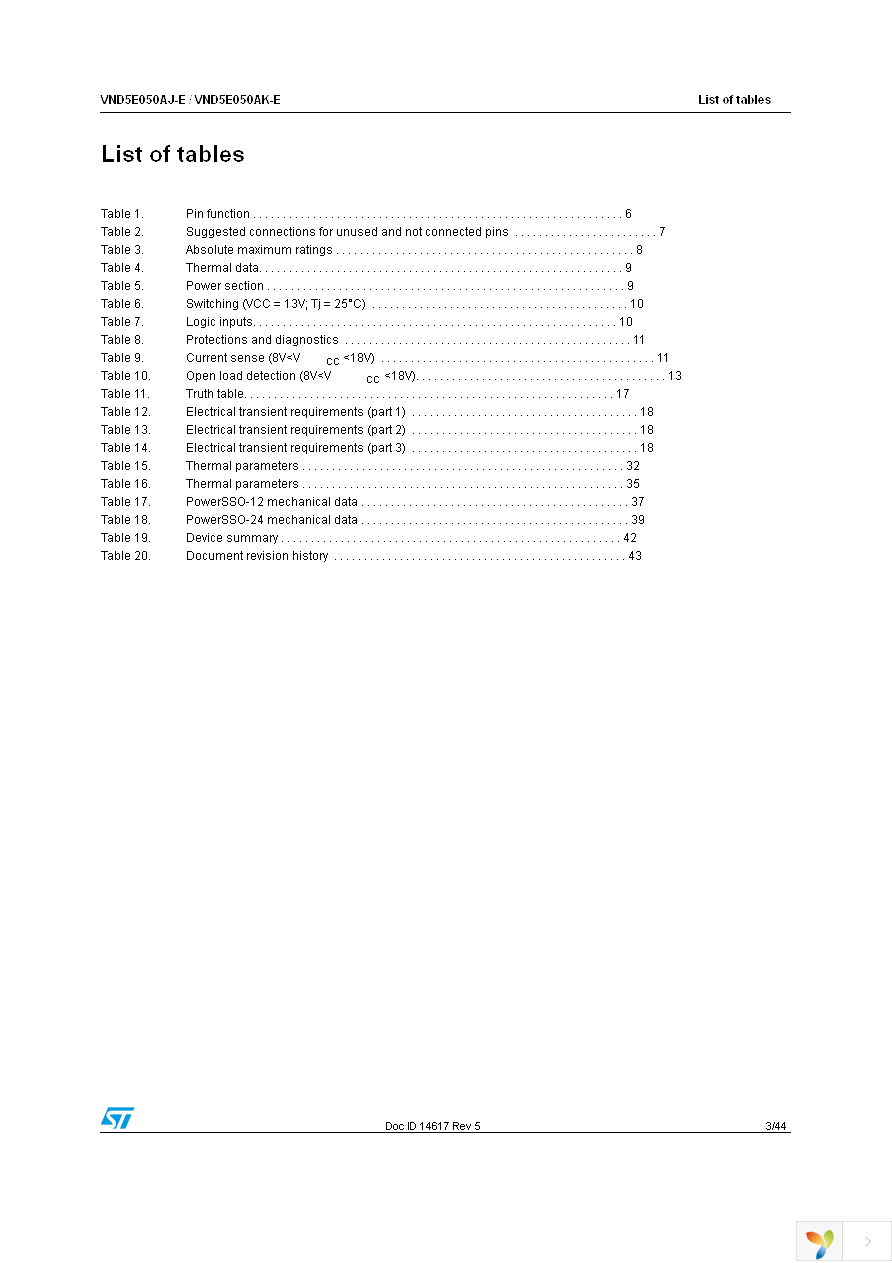 VND5E050AJTR-E Page 3