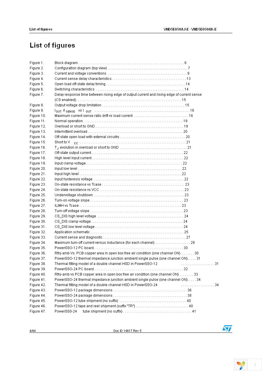 VND5E050AJTR-E Page 4