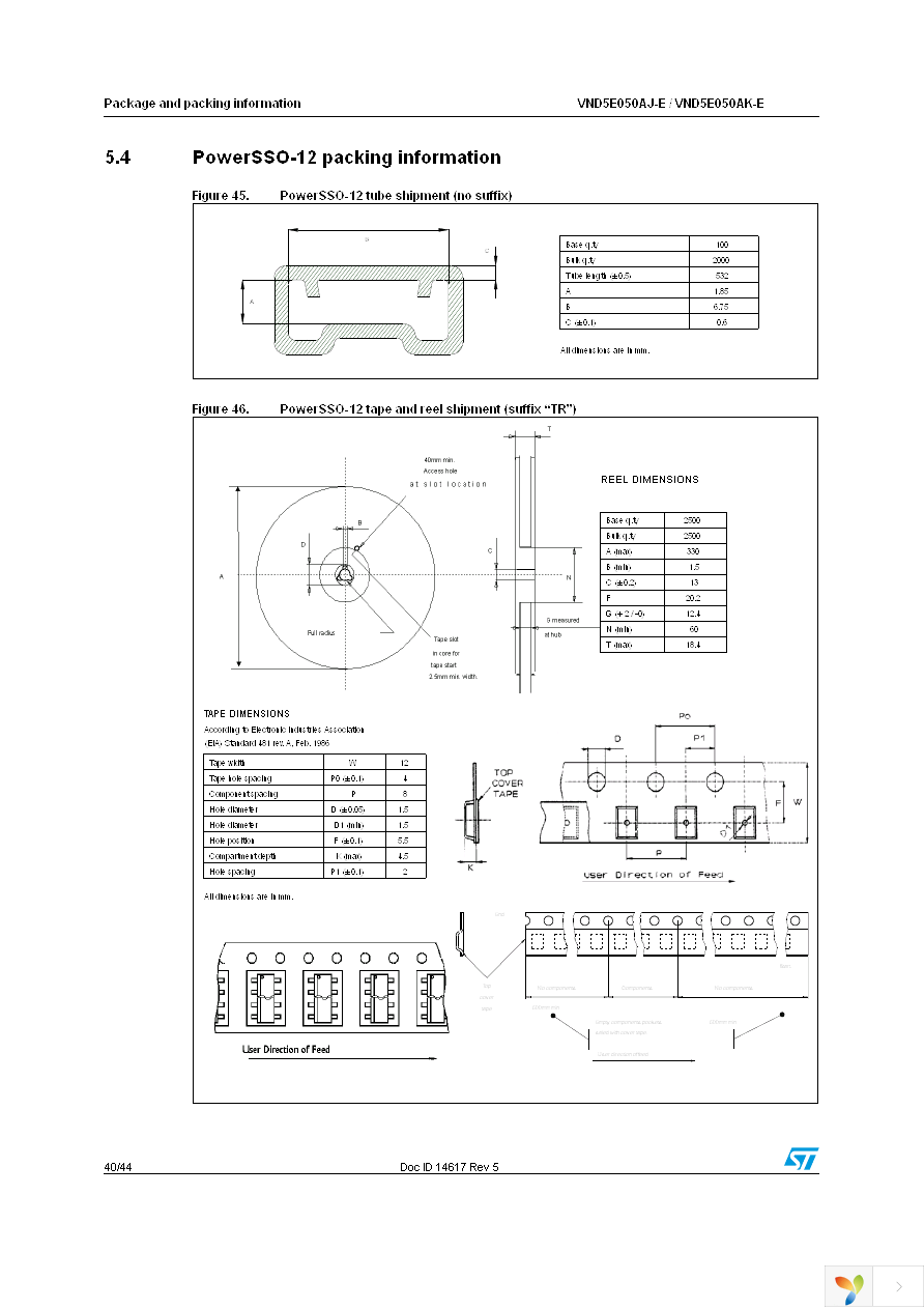 VND5E050AJTR-E Page 40