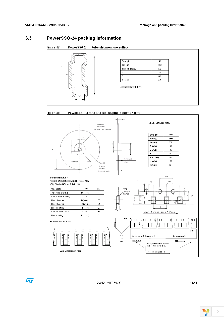 VND5E050AJTR-E Page 41