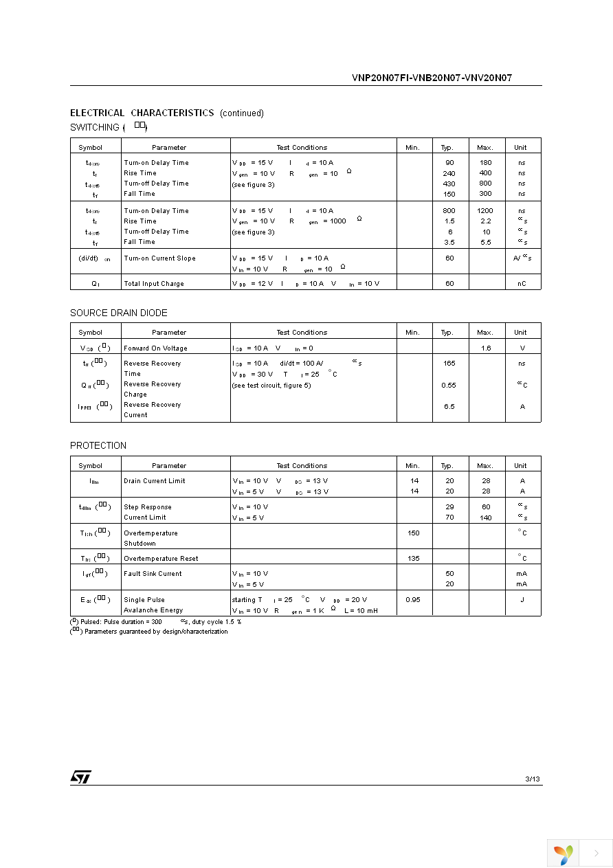 VNB20N0713TR Page 3