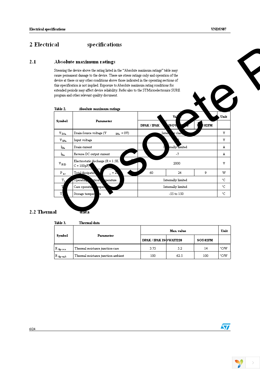 VND5N07 Page 6