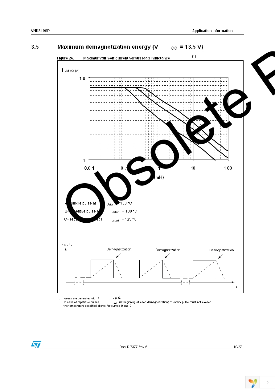 VND810SP Page 19