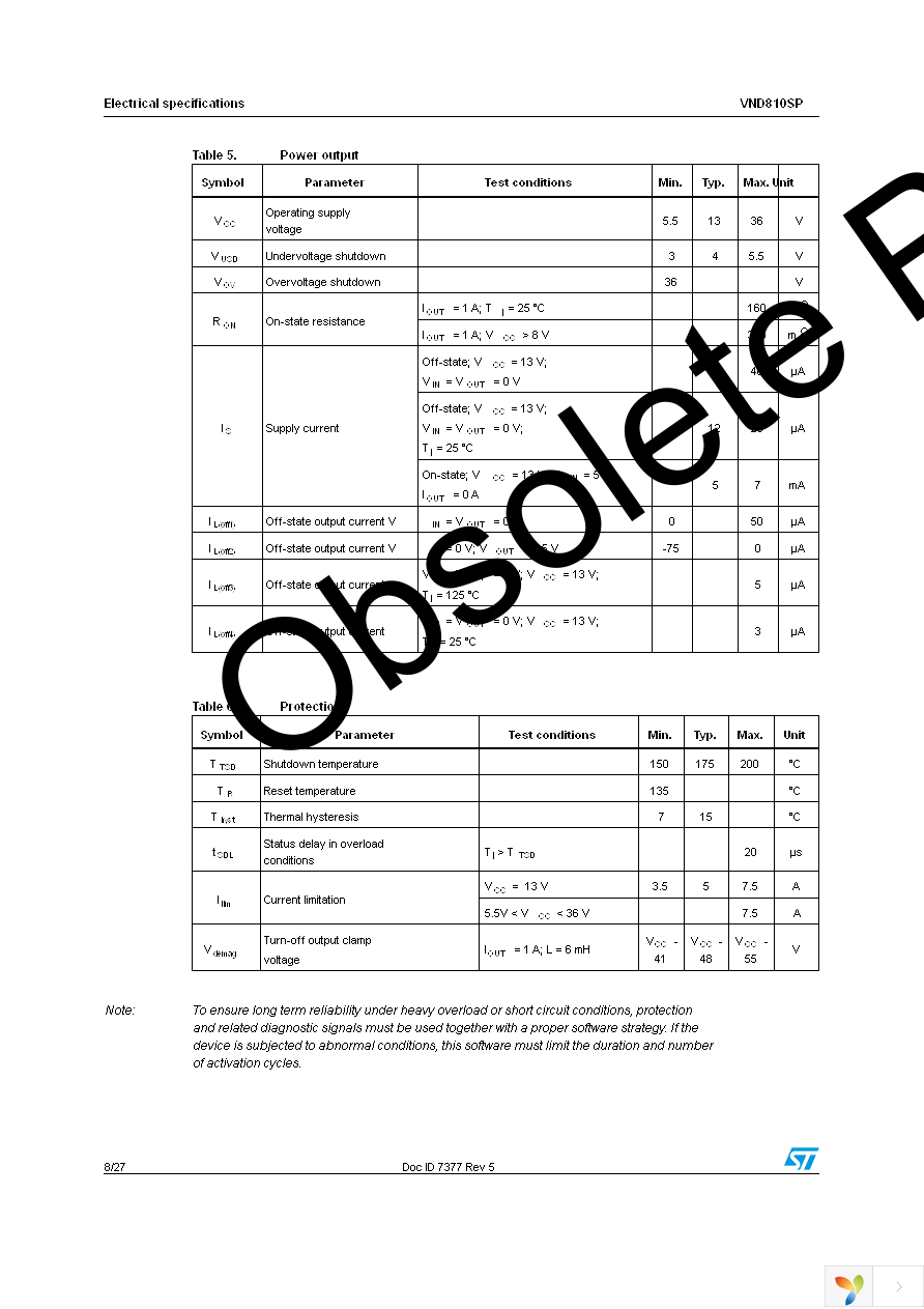 VND810SP Page 8