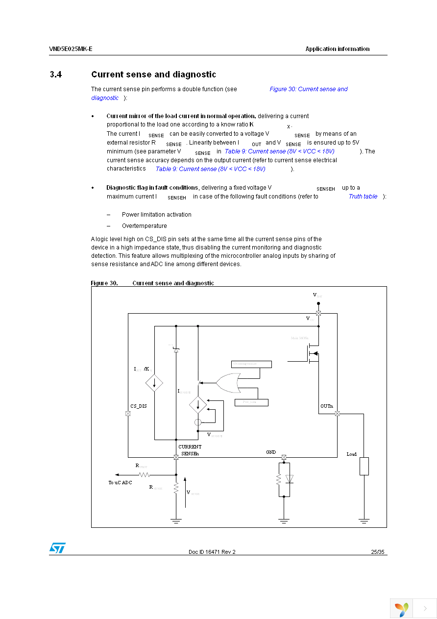 VND5E025MKTR-E Page 25