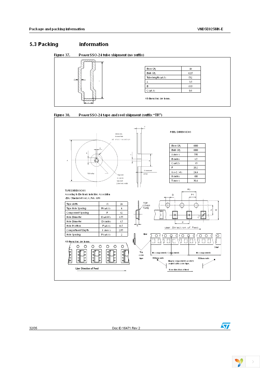 VND5E025MKTR-E Page 32