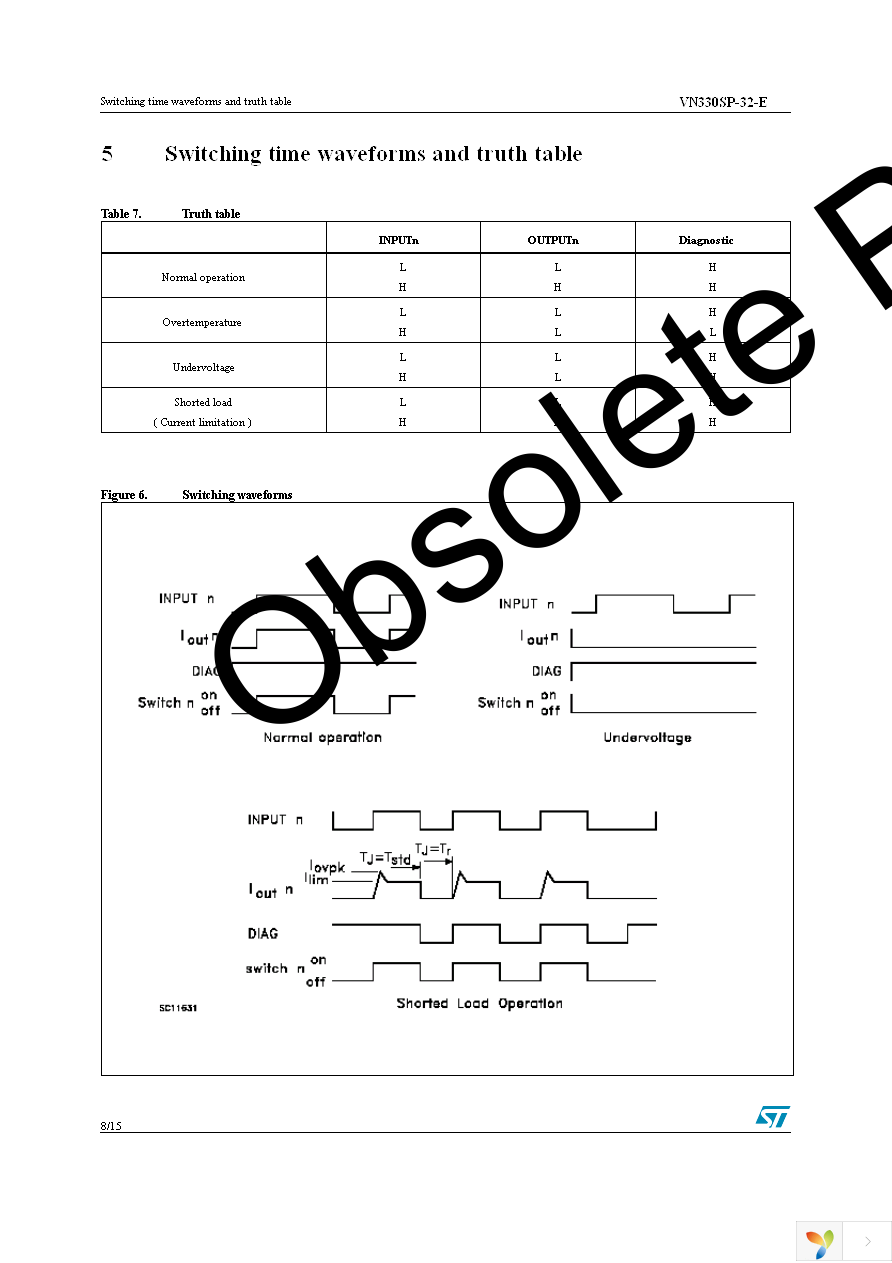 VN330SPTR-32-E Page 8