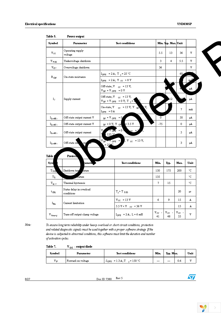 VND830SP Page 8