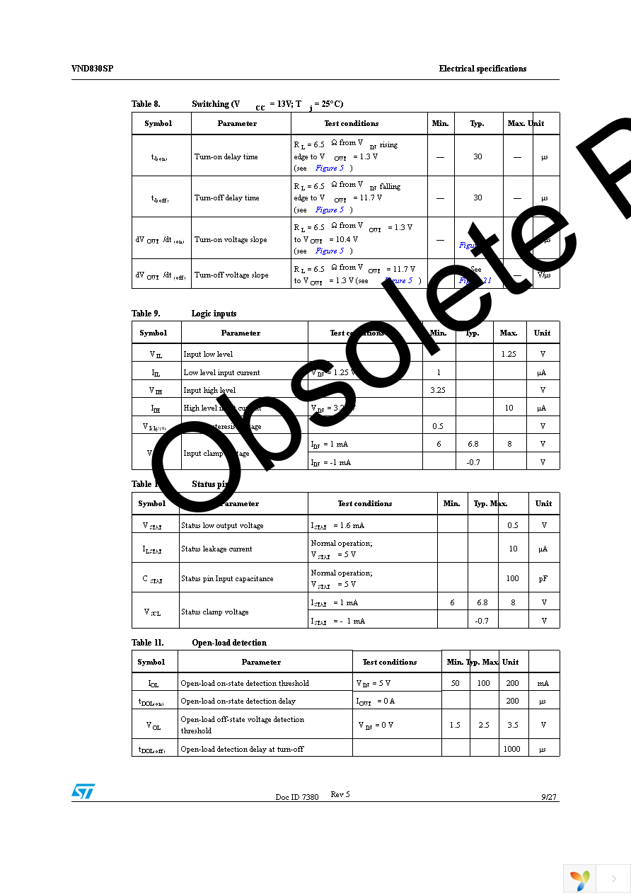 VND830SP Page 9