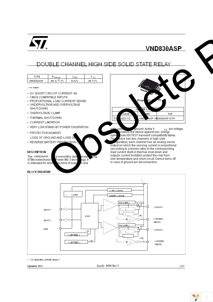 VND830ASP13TR Page 1