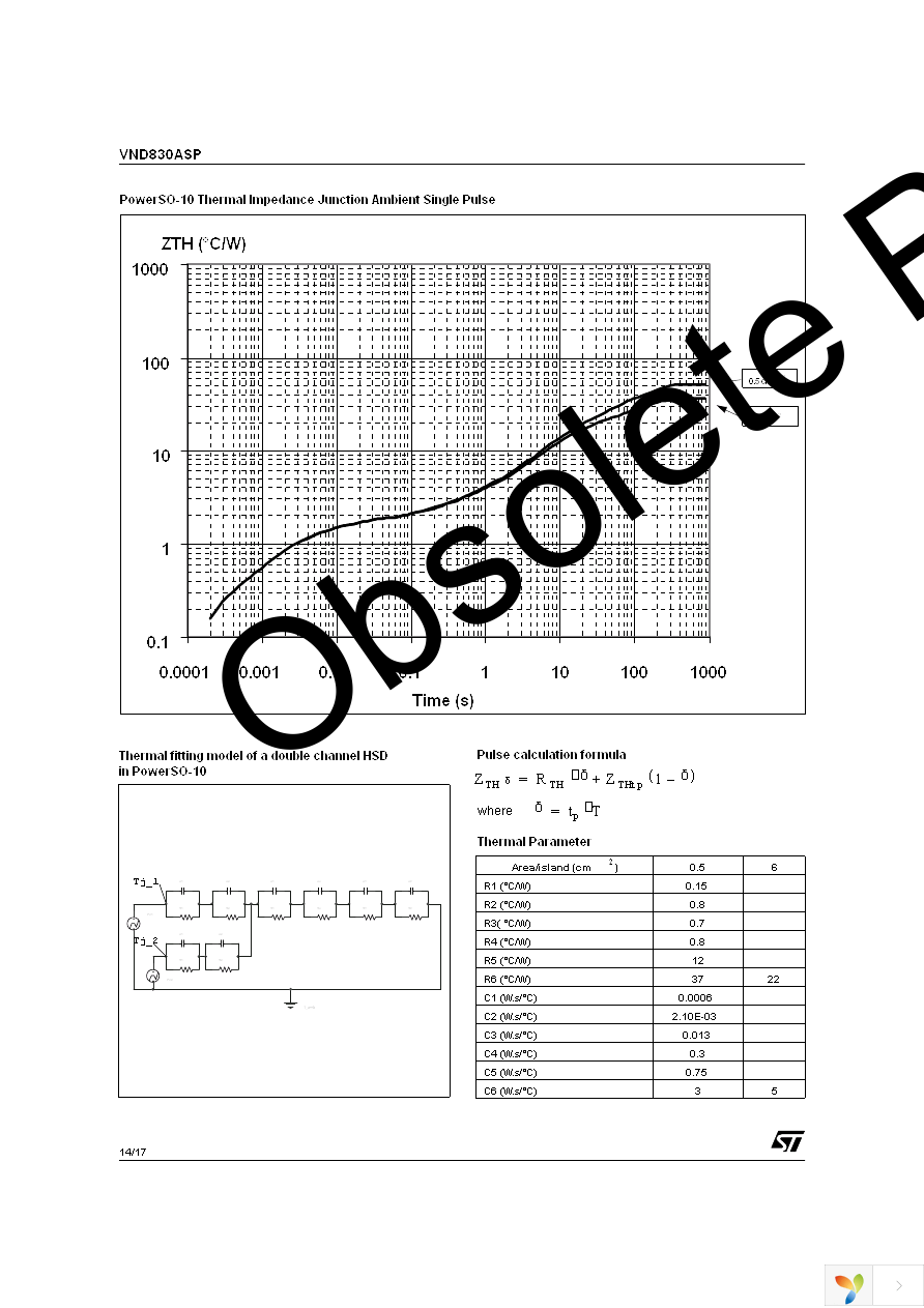 VND830ASP13TR Page 14